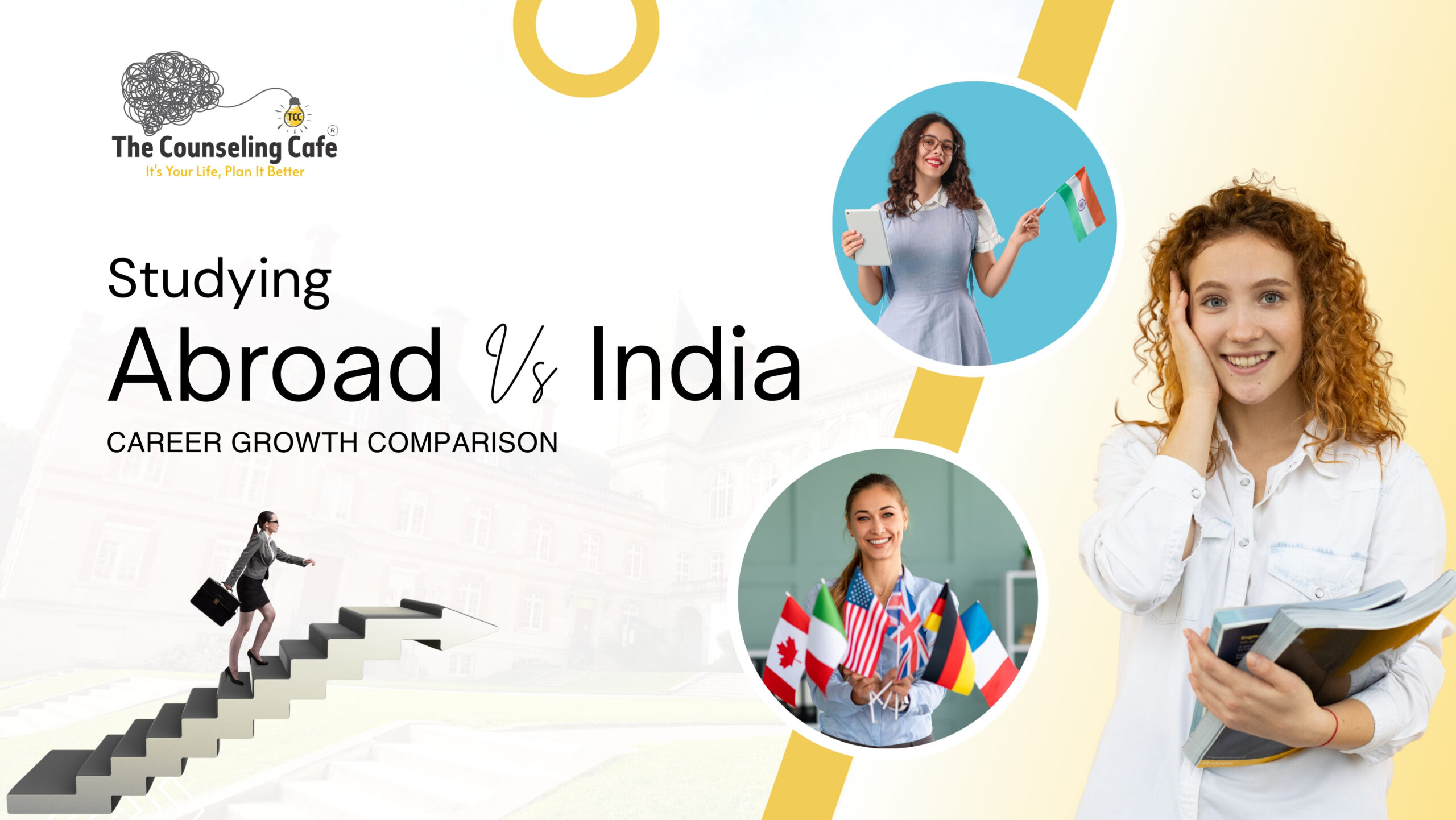 Psychology: India vs Abroad