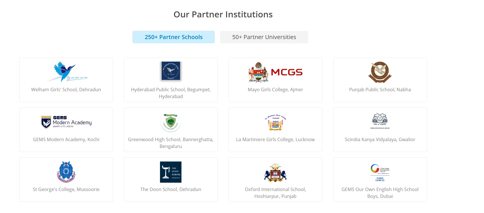 Our Partner Institutions